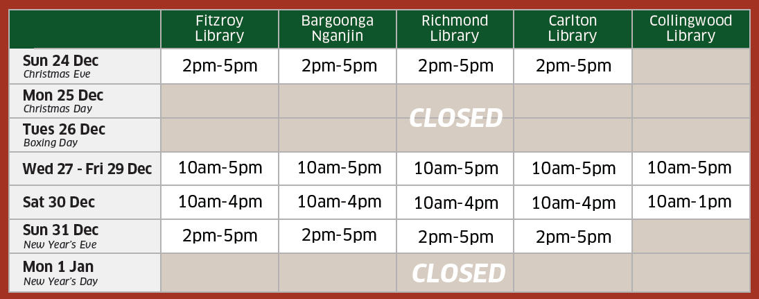 The opening hours for each Yarra Libraries branch during the 2023-2024 holiday period. 